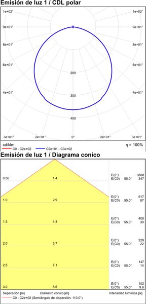 ACB Iluminacion Stropní LED svítidlo MUNICH, 18W, 30x30 cm, CRI90, CCT switch 2700-4000K Barva: Bílá, Stmívání a řízení: TRIAC