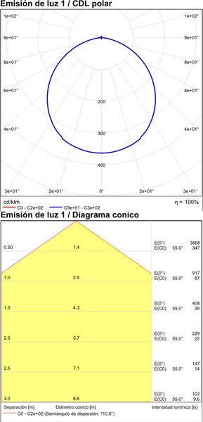 ACB Iluminacion Stropní LED svítidlo TURIN, 18W, 30x30 cm, CRI90, CCT switch 2700-4000K Barva: Černá, Stmívání a řízení: ON/OFF