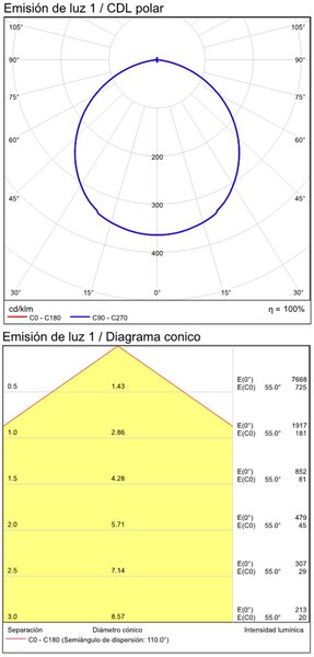 ACB Iluminacion Stropní LED svítidlo TURIN, 39W, 50x50 cm, CRI90, CCT switch 2700-4000K Barva: Černá, Stmívání a řízení: ON/OFF