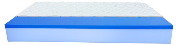 Bazyl.cz Matrace KISS MEMORY PLUS  25CM - 80x200cm