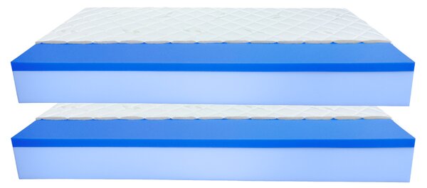 Bazyl.cz Matrace KISS MEMORY PLUS  AKCE 1+1 25CM - 80x200cm