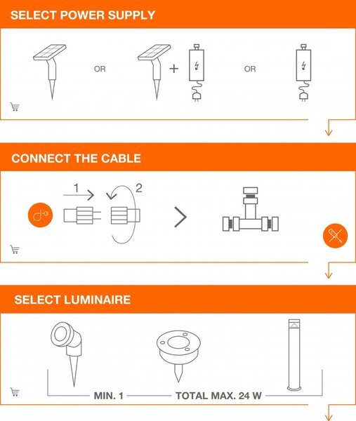 LEDVANCE venkovní LED svítidlo Endura Hybrid Orion 50 cm 2 W 12 V 3000 K nerez IP44