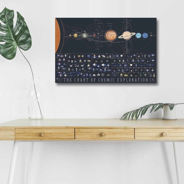 Wallity Obraz s LED osvětlením MAPA KOSMU 45 x 70 cm