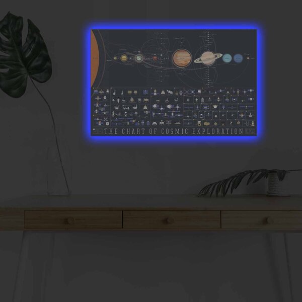 Wallity Obraz s LED osvětlením MAPA KOSMU 45 x 70 cm