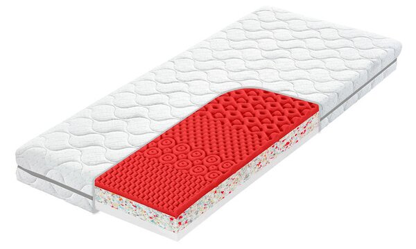 Tropico Matrace Atlas Flexi 18 cm 80 x 200 cm