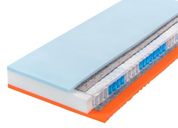 Tropico Matrace Kontakt Bambus 20 cm 80 x 200 cm