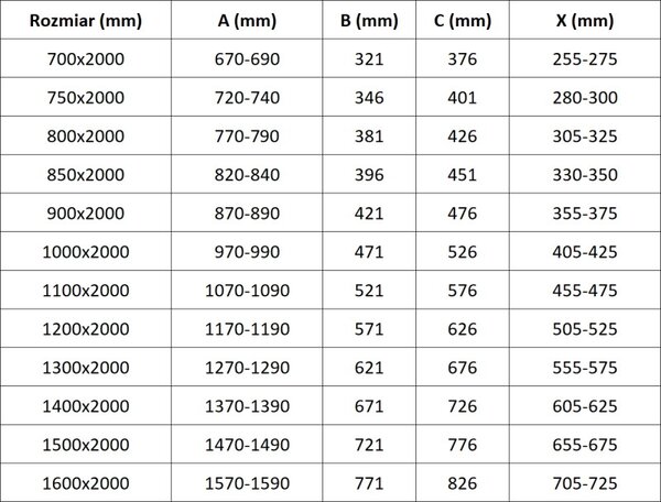 Mexen Velar posuvná sprchová stěna Walk-in 75 x 200 cm, transparentní 8 mm, černá - 871-075-000-03-70