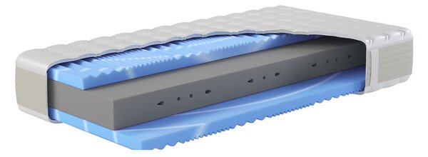 Hn8 Schlafsysteme 7zónová matrace ze studené pěny XXL Gelstar KS (H4, 90 X 200 CM) (100331934019)