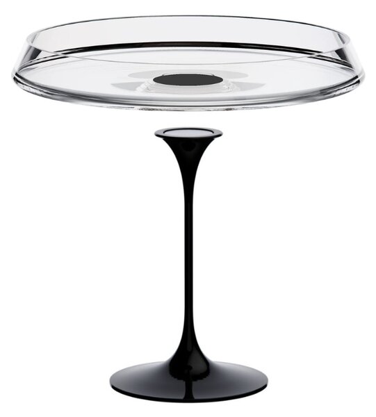 Sada servírovací talíř + stopka Trebonn SplitGlass Barva: Červená