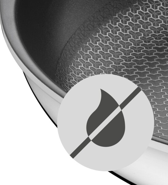 WMF - Pánev Wok PROFI RESIST 28 cm