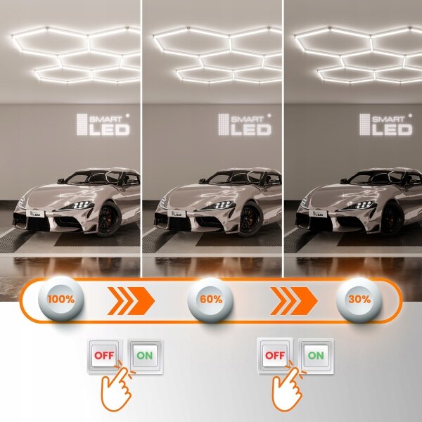 LED Stm stropní svítidlo HEXAGON LED/240W/85-265V 5000K CRI 90 IP54 bílá