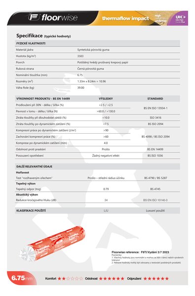 Podložka pod koberec Floorwise Thermaflow Impact - 1330x8240 cm