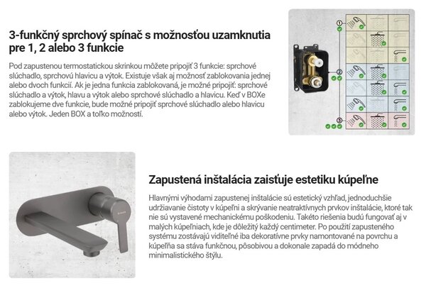 Deante Arnika, sprchová souprava pod omítku s pákovou baterií a krabicovým montážním systémem BOX, černá matná, BXYZNQAM