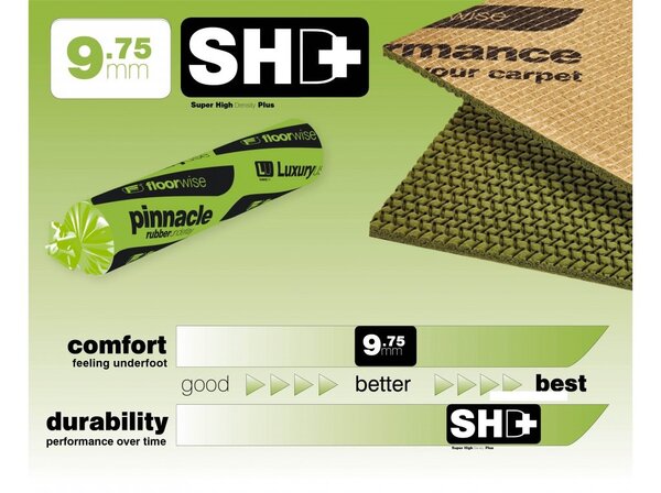 Floorwise Podložka pod koberec Floorwise Pinnacle (role 11 m2) - 133x824 (role 11 m2) cm