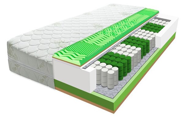 ECOMATRACE POSEJDON Premium 27 cm 7-zónová oboustranná taštičková matrace s dvojitým kokosem a Aloe Vera 90x200