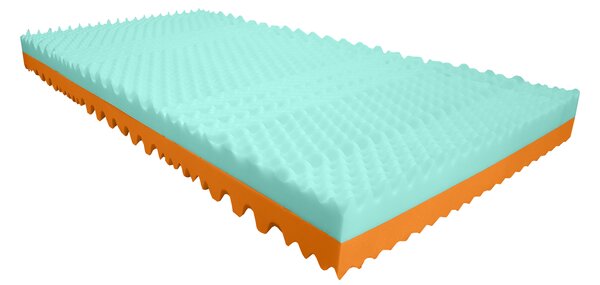 Bazyl.cz Matrace HAWAII 7. zón 17cm - 80x200cm