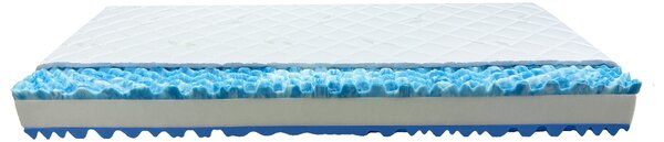 Bazyl.cz Matrace MARGO  7. zón  19CM - 80x200cm