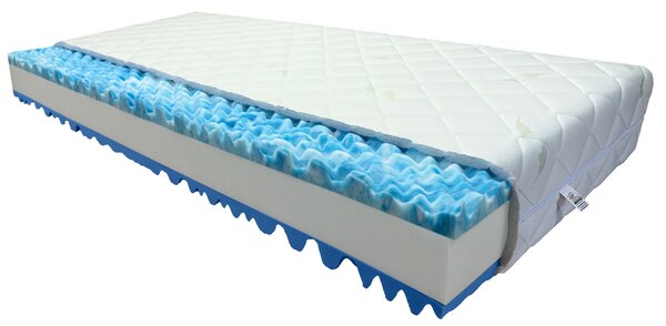 Bazyl.cz Matrace MARGO  7. zón  19CM - 80x200cm