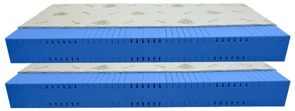 Bazyl.cz Matrace SALVADOR HR 7zón 18cm AKCE 1+1 - 80x200cm