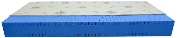 Bazyl.cz Matrace SALVADOR HR 7zón 18cm - 80x200cm