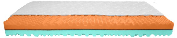 Bazyl.cz Matrace SANTORINI 7. zón 18cm - 80x200cm