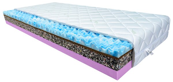 Bazyl.cz Matrace PACIFIK 7. zón 19CM - 80x200cm
