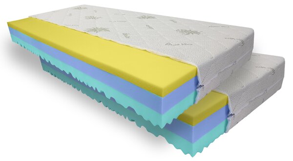 Bazyl.cz Matrace RELAX MEMORY 7. zón 21cm AKCE 1+1 - 80x200cm