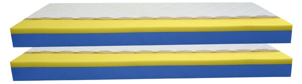 Bazyl.cz Matrace VEGAS MEMORY 15CM AKCE 1+1 - 80x200cm