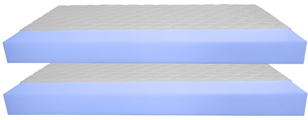 Bazyl.cz Matrace MAXPUR 15cm AKCE 1+1 - 80x200cm