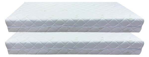 Bazyl.cz Matrace MARGO  7. zón 19CM AKCE 1+1 - 80x200cm