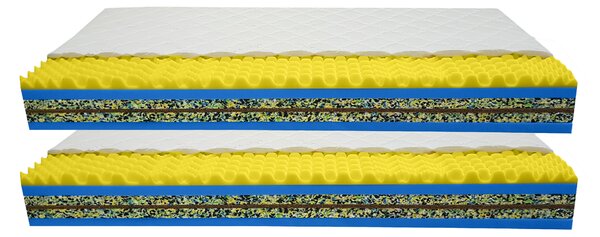 Bazyl.cz Matrace WELLINGTON 7. zón 22CM AKCE 1+1 - 90x200cm