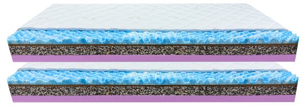 Bazyl.cz Matrace PACIFIK 7. zón 19CM AKCE 1+1 - 80x200cm