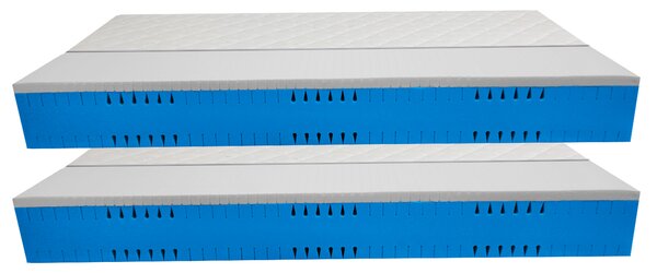 Bazyl.cz Matrace EVEREST 7zón 25CM AKCE 1+1 - 80x200cm
