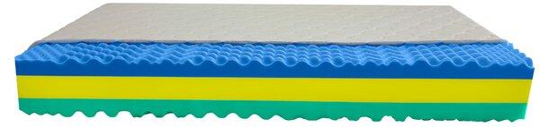 Bazyl.cz Matrace MEGA JAMBO 7zón 25CM - 80x200cm