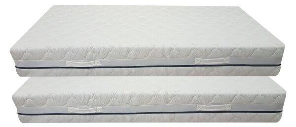 Bazyl.cz Matrace WELLS MEMORY PLUS 7 zón 25cm AKCE 1+1 - 90x200cm