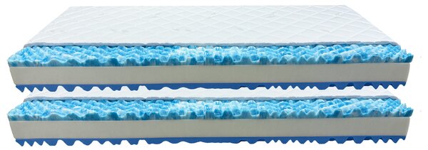 Bazyl.cz Matrace MARGO  7. zón 19CM AKCE 1+1 - 80x200cm