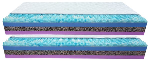 Bazyl.cz Matrace MONAKO 7zón 24CM AKCE 1+1 - 80x200cm