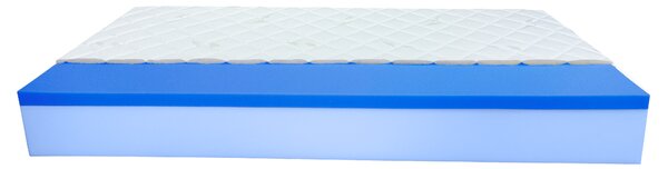 Bazyl.cz Matrace KISS MEMORY PLUS  25CM - 80x200cm