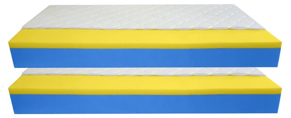 Bazyl.cz Matrace VEGAS MEMORY PLUS 19CM AKCE 1+1 - 90x200cm