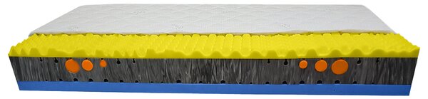 Bazyl.cz Matrace DELMAR DUO MEMORY - HR 7 zón 25cm - 80x200cm