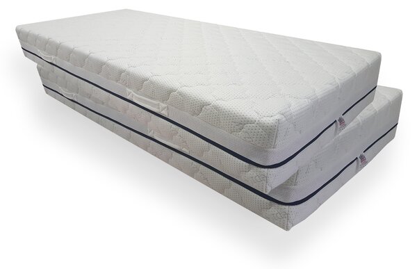 Bazyl.cz Matrace WELLS MEMORY PLUS 7 zón 25cm AKCE 1+1 - 90x200cm