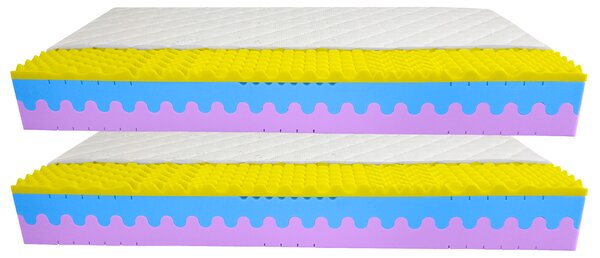 Bazyl.cz Matrace WELLS MEMORY PLUS 7 zón 25cm AKCE 1+1 - 90x200cm
