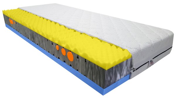 Bazyl.cz Matrace DELMAR DUO MEMORY - HR 7 zón 25cm - 80x200cm