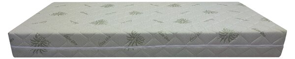 Bazyl.cz Matrace AGÁTA ocean blue gel latex 7.zón 19CM - 80x200cm