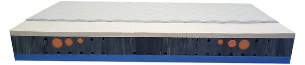 Bazyl.cz Matrace DELMAR LATEX Q-GEL 7 zón 25cm - 90x200cm