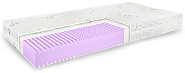 Matrace Zero Silver 90x200 EMI 1+1 zdarma