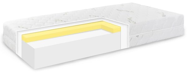 Matrace Memory Extra 90x200 cm EMI 1+1 ZDARMA