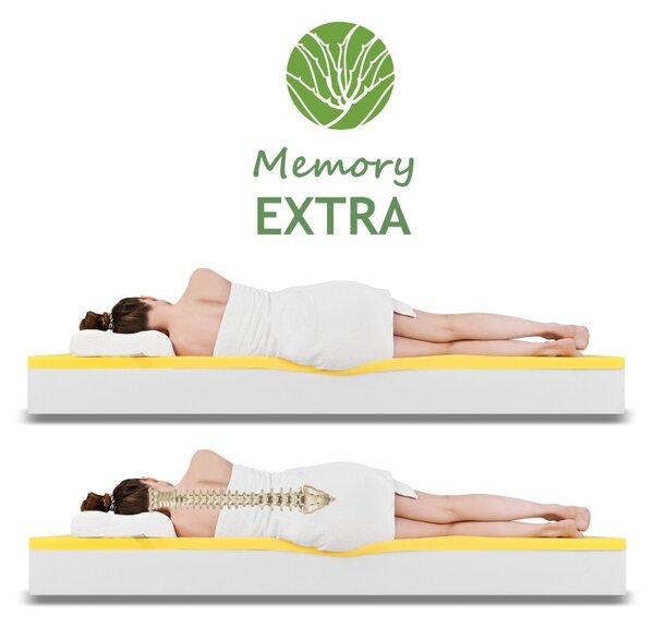 Matrace Memory Extra 90x200 cm EMI 1+1 ZDARMA
