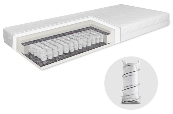 Pružinový matrac OrtoSleep 90x200 EMI 1+1 zadarmo