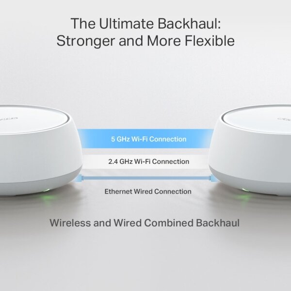 TP-Link - Wi-Fi 7 mesh systém pro celou domácnost Deco BE22